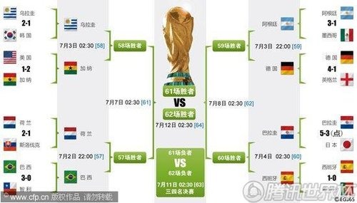 热刺争抢续,签孙兴慜,誓保今夏无,世界杯赛程,2026世界杯,赛事安排,比赛时间,全场次信息