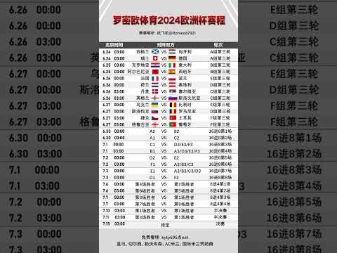 托納利助攻,萊奧,米兰第,世界杯赛程,2026世界杯,赛事安排,比赛时间,全场次信息