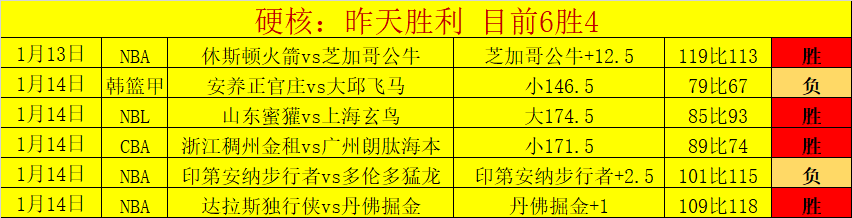 Helldivers,主武器攻略,解析,世界杯赛程,2026世界杯,赛事安排,比赛时间,全场次信息