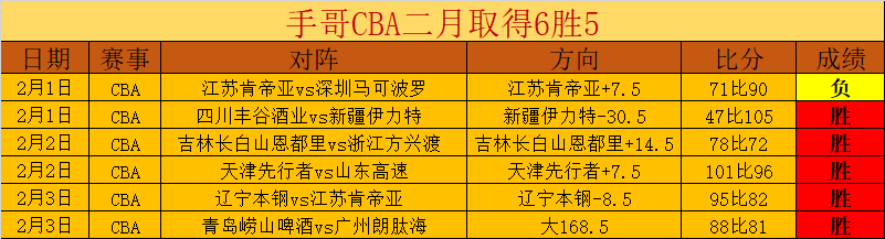 泰山客场翻,盘梅州客家,泽卡双响锁,世界杯赛程,2026世界杯,赛事安排,比赛时间,全场次信息