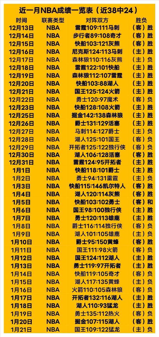 陕西马术与,文化茶乡交,共谱文体旅,世界杯赛程,2026世界杯,赛事安排,比赛时间,全场次信息