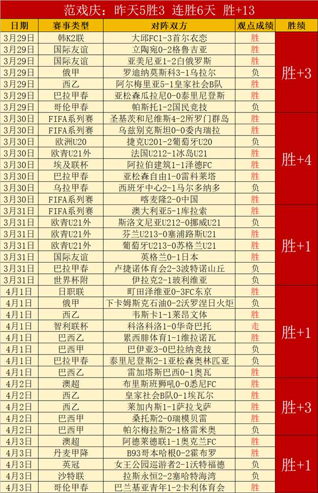 陕西马术与,文化茶乡交,共谱文体旅,世界杯赛程,2026世界杯,赛事安排,比赛时间,全场次信息