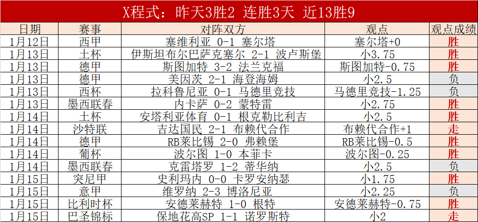 拉莫斯牵手,美津濃,或成,世界杯赛程,2026世界杯,赛事安排,比赛时间,全场次信息
