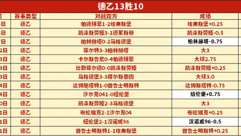 欧文洞察：与萨拉赫深度共鸣，非洲杯后，静候花开佳音？