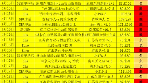 罗曼诺揭秘：拉姆塞与阿森纳续约至2028，口头协议已定！
